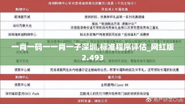 一肖一码一一肖一子深圳,标准程序评估_网红版2.493