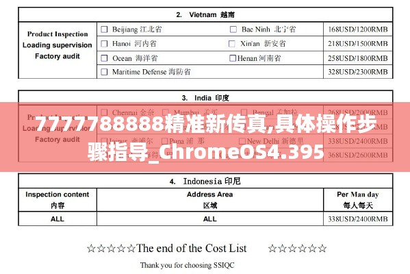 7777788888精准新传真,具体操作步骤指导_ChromeOS4.395