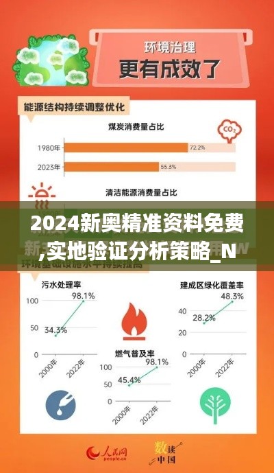 2024新奥精准资料免费,实地验证分析策略_NE版6.438