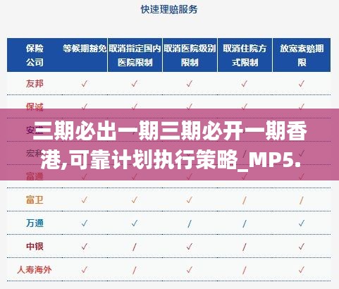 三期必出一期三期必开一期香港,可靠计划执行策略_MP5.762