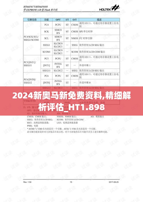 2024新奥马新免费资料,精细解析评估_HT1.898