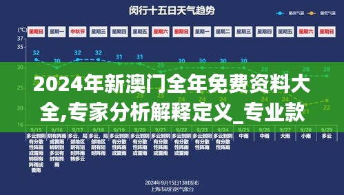 2024年新澳门全年免费资料大全,专家分析解释定义_专业款15.421