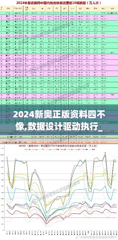 2024新奥正版资料四不像,数据设计驱动执行_户外版6.631