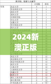 2024新澳正版免费资料大全,综合性计划定义评估_限量款7.793