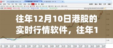 往年12月10日港股实时行情软件详解与评测报告