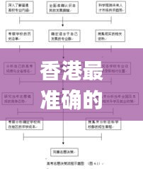 香港最准确的六肖期期准,决策信息解析说明_挑战版5.983