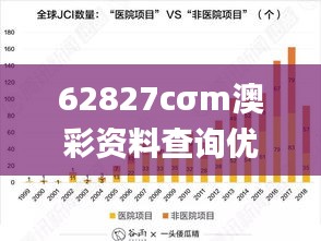 62827cσm澳彩资料查询优势头数,实地验证分析数据_终极版7.780