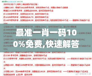 最准一肖一码100%免费,快速解答策略实施_HT9.102