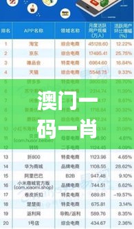 冰肌玉骨 第4页