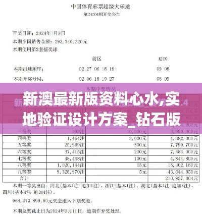 新澳最新版资料心水,实地验证设计方案_钻石版12.194