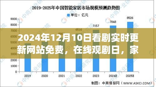 免费在线观剧日，家庭欢聚时刻的温馨剧场（2024年12月10日实时更新网站）