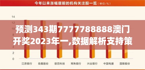 贵不可言 第5页
