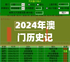 2024年澳门历史记录347期,灵活性方案实施评估_MR3.292