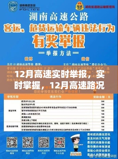 12月高速路况实时举报指南，掌握路况，轻松出行