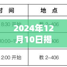 揭阳视频实时翻译工具，探寻小巷深处的宝藏，独特魅力之旅