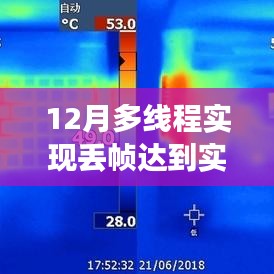 十二月多线程之旅，探索自然美景，寻找内心平静与宁静角落的丢帧之旅