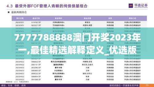 7777788888澳门开奖2023年一,最佳精选解释定义_优选版6.722