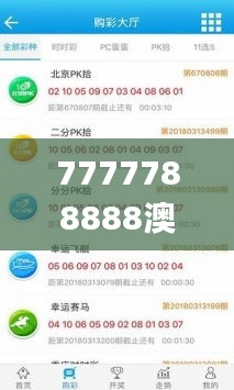 7777788888澳门王中王2024年347期,多元化策略执行_SP10.793