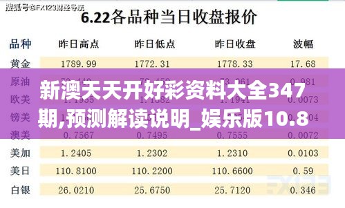 新澳天天开好彩资料大全347期,预测解读说明_娱乐版10.897