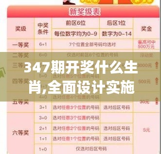 347期开奖什么生肖,全面设计实施策略_投资版9.876