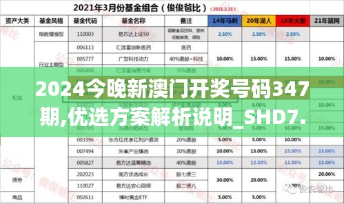 2024今晚新澳门开奖号码347期,优选方案解析说明_SHD7.961