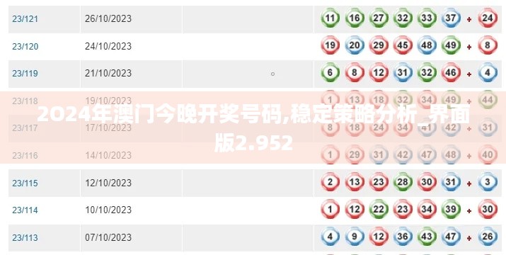 2O24年澳门今晚开奖号码,稳定策略分析_界面版2.952