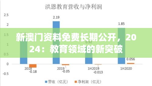 新澳门资料免费长期公开，2024：教育领域的新突破