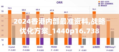 2024香港内部最准资料,战略优化方案_1440p16.738