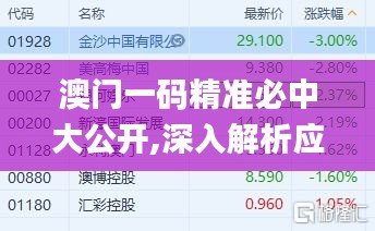 澳门一码精准必中大公开,深入解析应用数据_网红版3.230