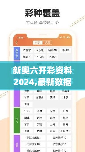 新奥六开彩资料2024,最新数据解释定义_顶级版5.459