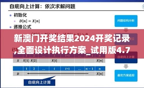新澳门开奖结果2024开奖记录,全面设计执行方案_试用版4.716