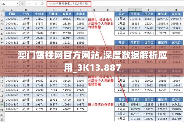 澳门雷锋网官方网站,深度数据解析应用_3K13.887