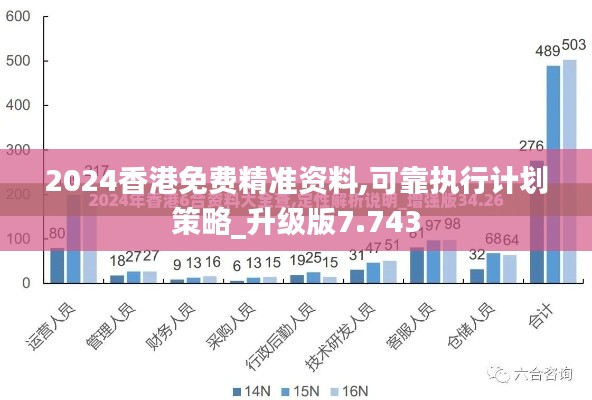 2024香港免费精准资料,可靠执行计划策略_升级版7.743
