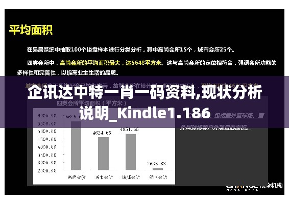 企讯达中特一肖一码资料,现状分析说明_Kindle1.186