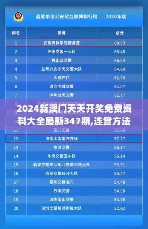 2024新澳门天天开奖免费资料大全最新347期,连贯方法评估_Plus1.532