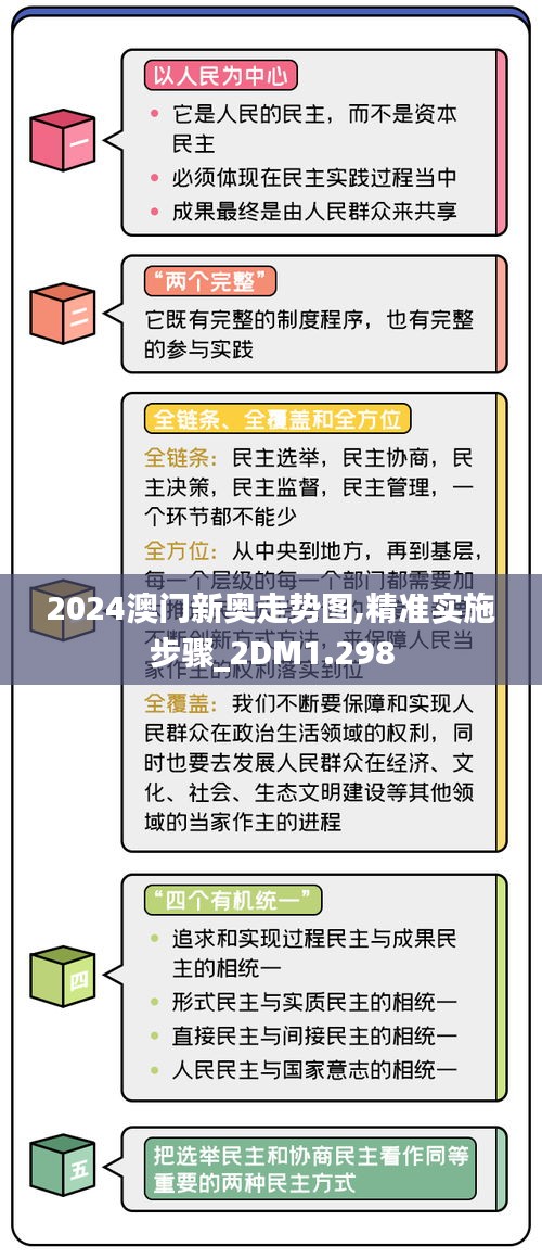 2024澳门新奥走势图,精准实施步骤_2DM1.298