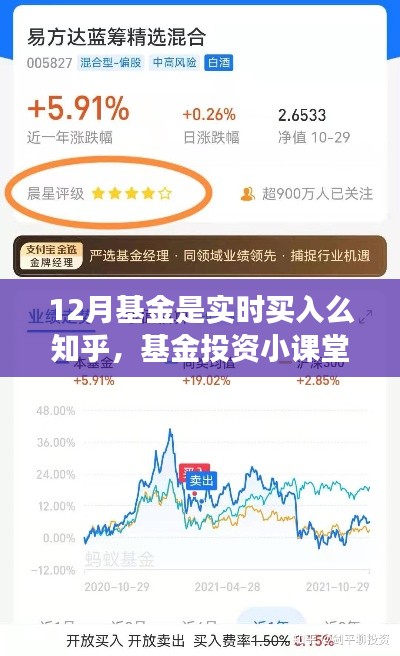 解读十二月基金实时买入策略，基金投资小课堂，带你掌握实时买入技巧！
