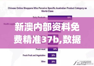 新澳内部资料免费精准37b,数据整合计划解析_3K4.200
