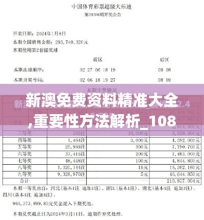 新澳免费资料精准大全,重要性方法解析_1080p1.856