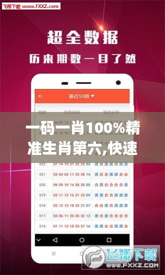 一码一肖100%精准生肖第六,快速落实响应方案_The3.582