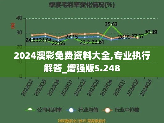2024澳彩免费资料大全,专业执行解答_增强版5.248