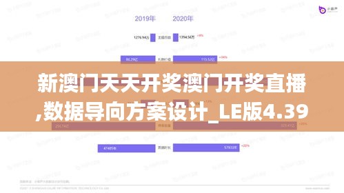 新澳门天天开奖澳门开奖直播,数据导向方案设计_LE版4.398