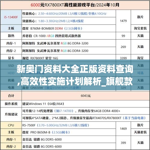 新奥门资料大全正版资料查询,高效性实施计划解析_旗舰款10.323