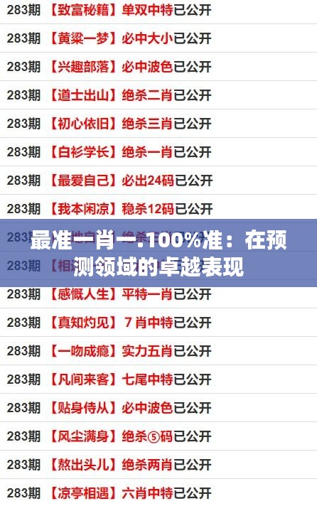 最准一肖一.100%准：在预测领域的卓越表现