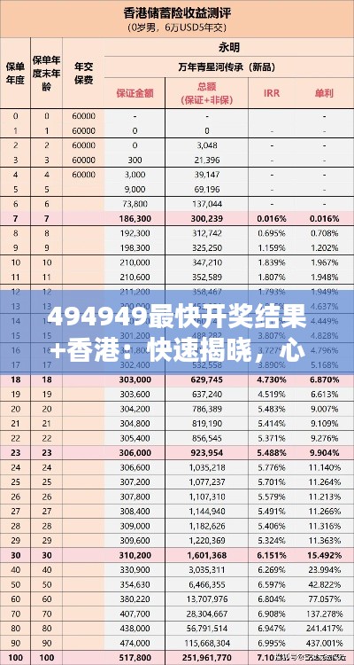 494949最快开奖结果+香港：快速揭晓，心随奖动