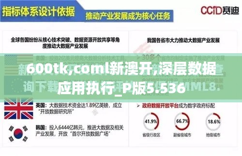 600tk,coml新澳开,深层数据应用执行_P版5.536