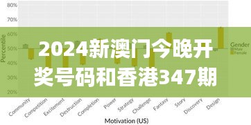 2024新澳门今晚开奖号码和香港347期,数据驱动策略设计_开发版16.301