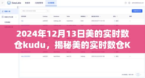 揭秘美的实时数仓Kudu，展望在小红书上的数字化未来