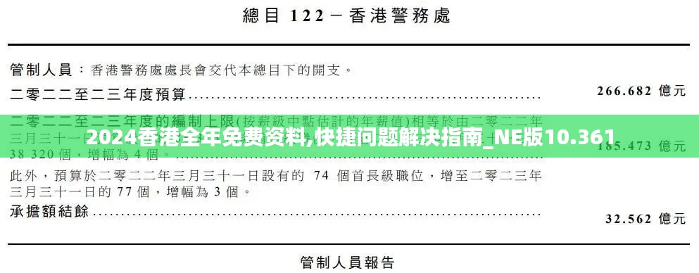 2024香港全年免费资料,快捷问题解决指南_NE版10.361