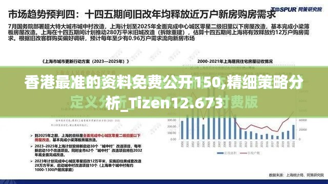 香港最准的资料免费公开150,精细策略分析_Tizen12.673